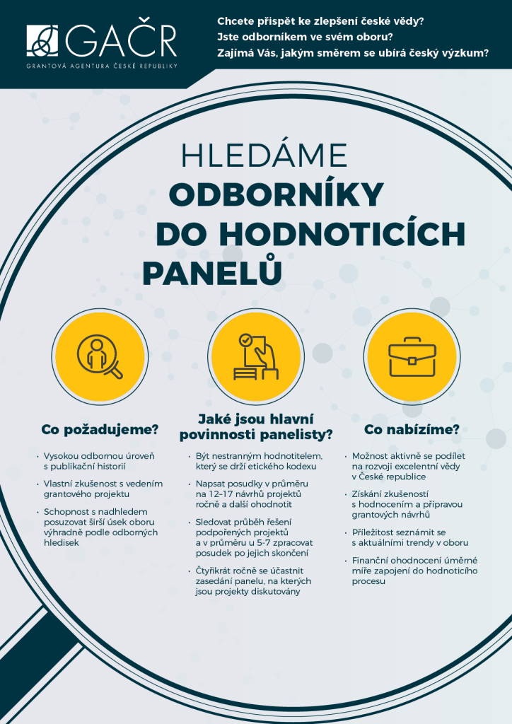 Leták - GA ČR hledá panelisty 2024