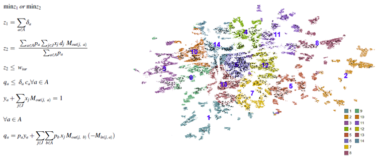 Optimalizační model pro lokační úlohu vyřešený pomocí kombinace clusteringových a optimalizačních algoritmů